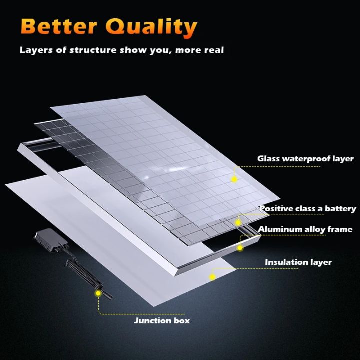 500W%2012V%20Photovoltaic%20Solar%20Panel%20Power%20Bank%20Kit%20Fast%20Battery%20Charger%20500W%20100A%20Controller%20Solar%20Plate%20for%20Home%20Camping%20RV%20Car%20-%20Image%206