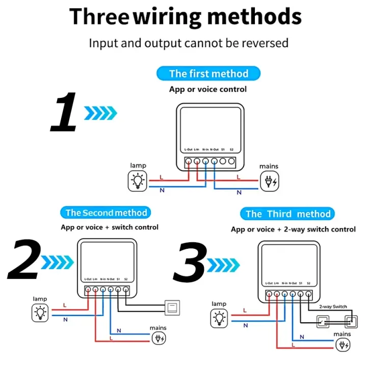 Zigbee%203.0%20Wifi%20Tuya%20Smart%20Swich%20Alexa%20%20Assistant%20Home%20Automation%20DIY%2016A%20Mini%20Breaker%20Light%20Switch%20Voice%20Control%20100-240V%20lightify%20-%20Image%205