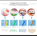 Medical cleaning interdental brush L-shaped interdental brush ultra-fine soft hair orthodontic special disposable bracket gap cleaning interdental brush.