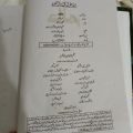 Nimra Ahmed Best N0vel Halim Part 1. 