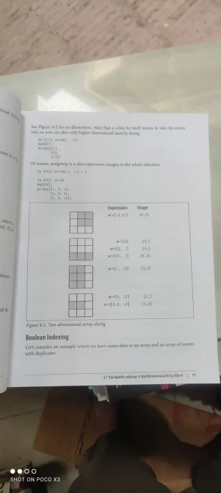 Python%20for%20Data%20Analysis:%20Data%20Wrangling%20with%20Pandas,%20NumPy,%20and%20IPython%20Black%20and%20white%20print%20-%20Image%203