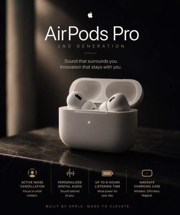 AirPods%20Pro%202nd%20Generation%20org.%20-%20Image%205