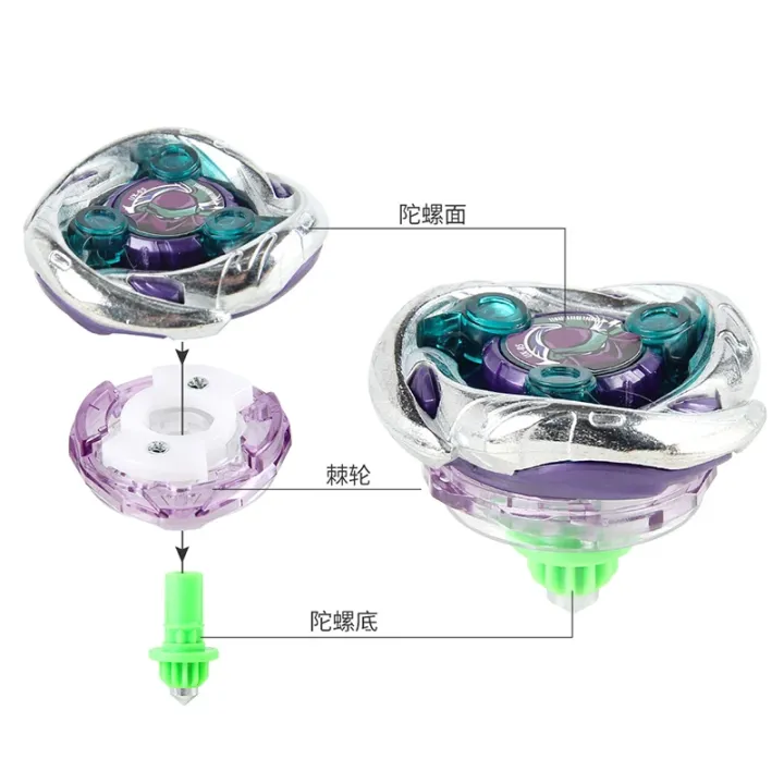 2025New%20SB%20Gyro%20X%20Toy%20BX%20Gyro%20UX05%20UX06%20UX07%20UX08%20BX%20BX-20%20BX-21%20BX-19%20Walki%20Z%C5%BEyroskopem%20Luzem%20-%20Image%206