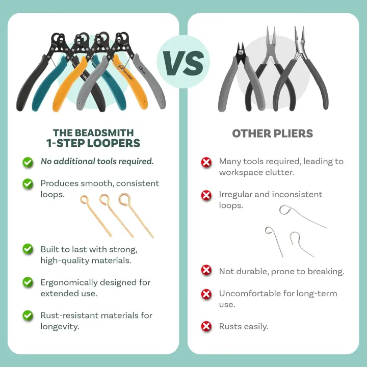 High%20Quality%20Wire%20Rolling%20Pliers%20for%20Jewelry%20Making%20Round%20Nose%20Tool%20for%20Crafting%20Bending%20and%20Repairing%20Wire%20Rings%20-%20Image%205