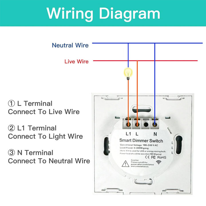TNCE%20Tuya%20Dimmer%20Switch%20WIFI%20EU/US%20Brightness%20adjust%20LED%20Light%20Dimmer%20Breaker%20Module%20Smart%20Life%20Voice%20Control%20Alexa%20%20Home%20-%20Image%202