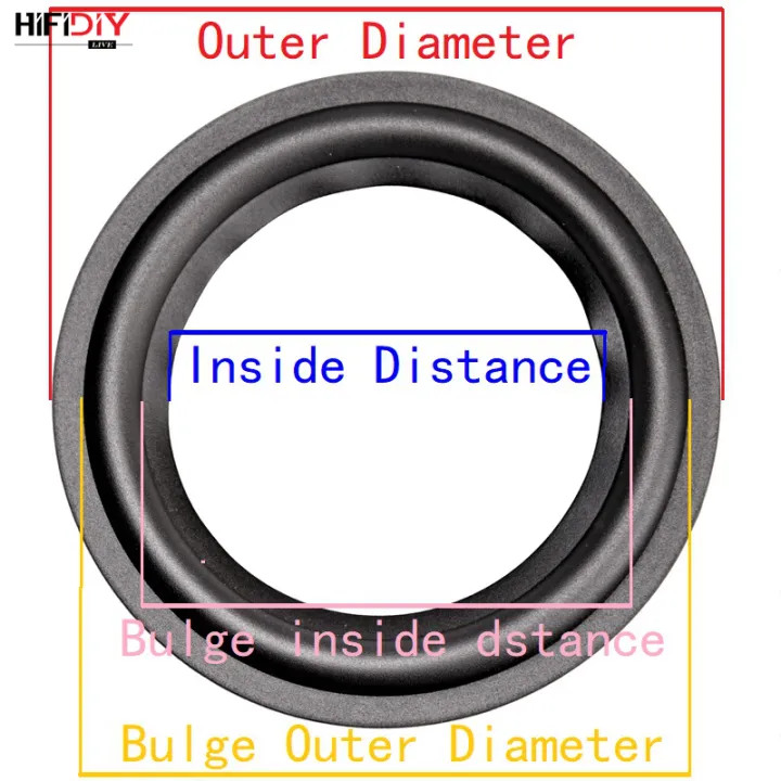 2PCS%204-12%20inch%20Woofer%20Speaker%20Repair%20Parts%20%20Surround%20Edge%20Folding%20Ring%20Subwoofer(100~300mm)%204%205%206.5%207%208%2010%2012%20-%20Image%203