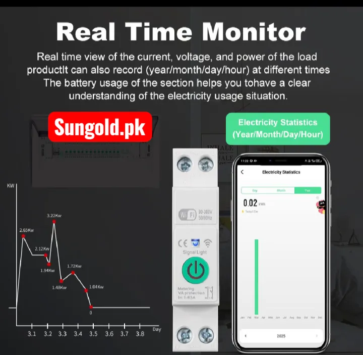 Din%20Rail%20WIFI%20Circuit%20Breaker%0A63A%0ASmart%20Timer%20Switch%20Relay%20Remote%20Control%20,MCB%20wifi%20cercuit%20Breaker%20Compatiable%20With%20Alexa%20Google%20%20with%20voltage%20protection%2063A%20plus%20Kwh%20Reading%20Metering%20-%20With%20warranty%20-%20Image%205