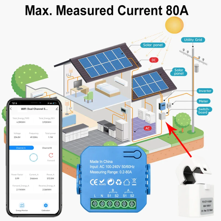Smart%20Life%20ZigBee%20Bidirectional%20Energy%20Meter%202%20Channel%20with%2080A%20Clamp%20App%20Monitor%20Solar%20Export%20and%20Import%20Power%20AC100V/240V%20-%20Image%202