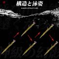 Hunthouse Ajing Fishing Hooks With Red Eyes 5g 7g 10g 14g Zinc Alloy Jig Head Rockfish Lure Bait 2021 Fishing Accessories lw333. 