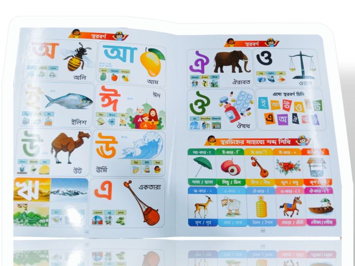 All%20in%20one%20jhilmil%20gyan%20box%20complete%20special%20edition%201%20to5%20years%20-%20Image%202