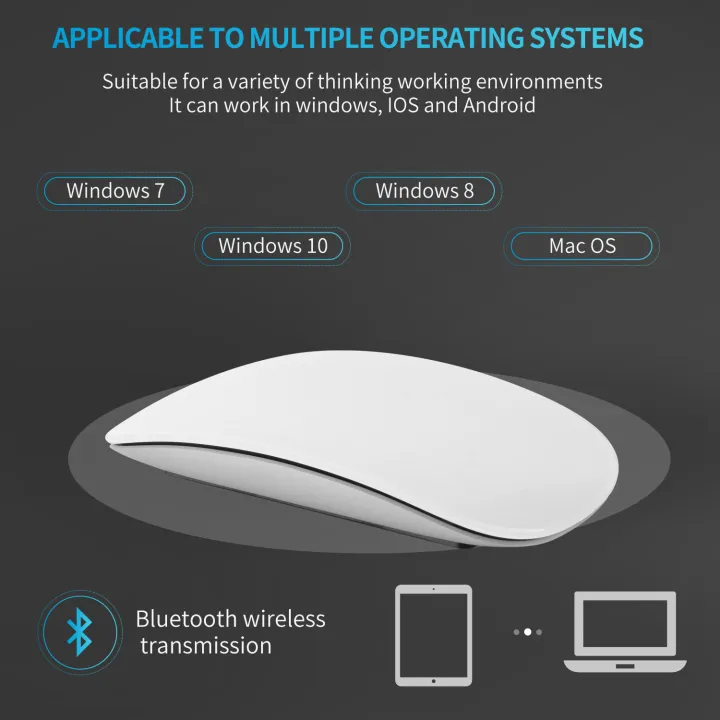 Bluetooth%20Wireless%20Mouse%20Rechargeable%20Silent%20Multi%20Arc%20Touch%20Mice%20Ultra-thin%20Magic%20Mouse%20For%20Laptop%20Ipad%20Mac%20PC%20Macbook%20-%20Image%205