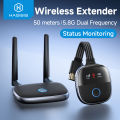 Hagibis Wireless HDMI Transmitter and Receiver Kit Wireless HDMI Extender TV Dongle Plug & Play Streaming for Laptop Projector.