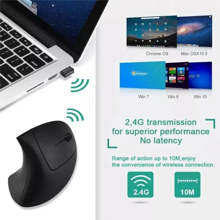 HOMEFISH%20Vertical%20Mouse%20Ergonomic%202.4GHz%20Wireless%20Optical%20Mice%203%20Adjustable%20DPI%20800/1200/1600%206%20Buttons%20for%20Laptop%20PC%20Computer%20-%20Image%203