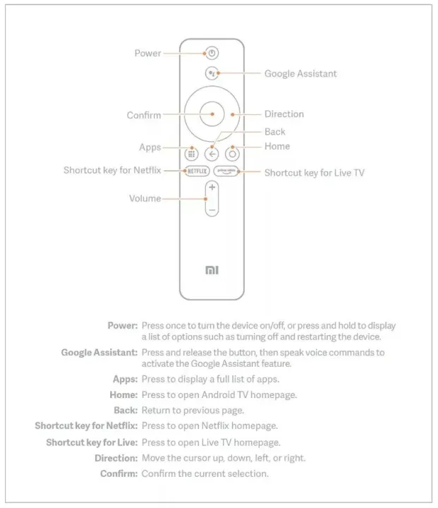 Xiaomi%20Mi%20S%20Smart%20Box%20Tv%20Remote%20control%20-%20Image%204