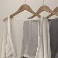 Short Ice Silk Knitted Sun Protection Cardigan Women's Thin Summer Suspender Skirt Layered Gauze Jacket Air-conditioned Cover Up. 
