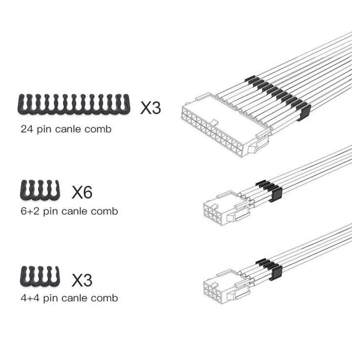 ATX%2024PIN%20GPU%20PCI-E%208PIN%20RGB%20Colorful%20Module%20Cables%20Computer%2018AWG%20PSU%20Power%20Supply%20Extension%20Cable%20Kit%20-%20Image%205