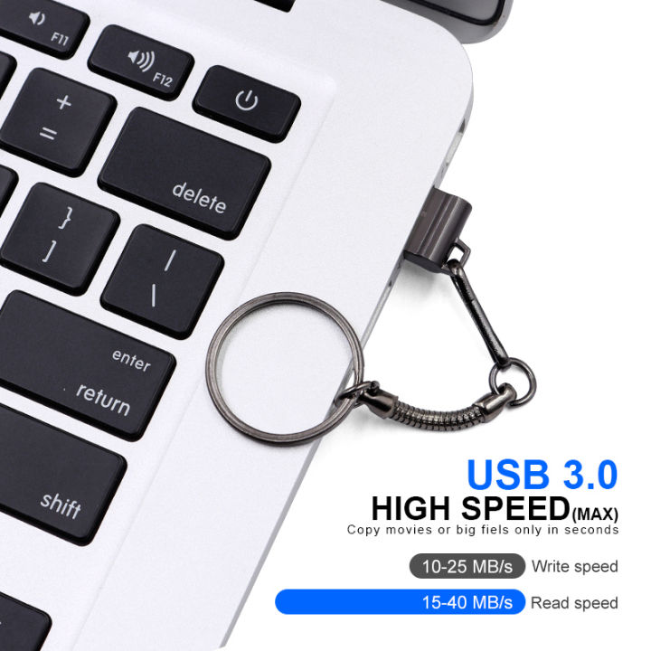 USB%203.0%20Flash%20Drive%20High%20Speed%203.0%20Mini%20Black%20Flash%20Pendrive%2064GB%2032GB%2016GB%20Cle%20USB%20Memory%20Stick%2064GB%2032GBGB%20USB%20Storage%20Devices%20-%20Image%203