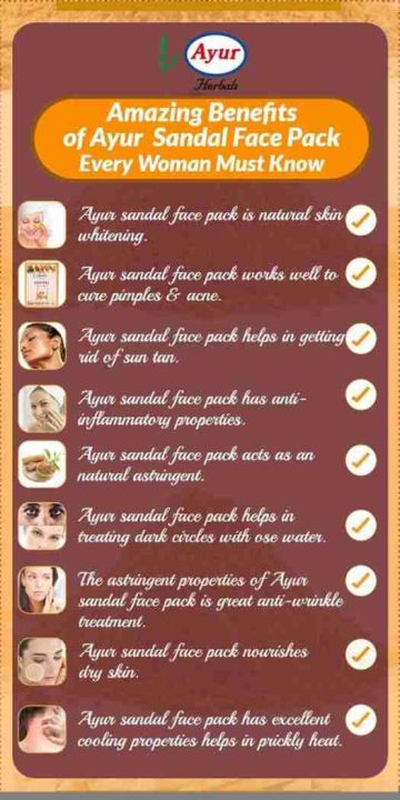International%20Indian%20Product%20Ayur%20Herbal%20Facial%20Sandal%20Face%20Pack%20-%20Image%204