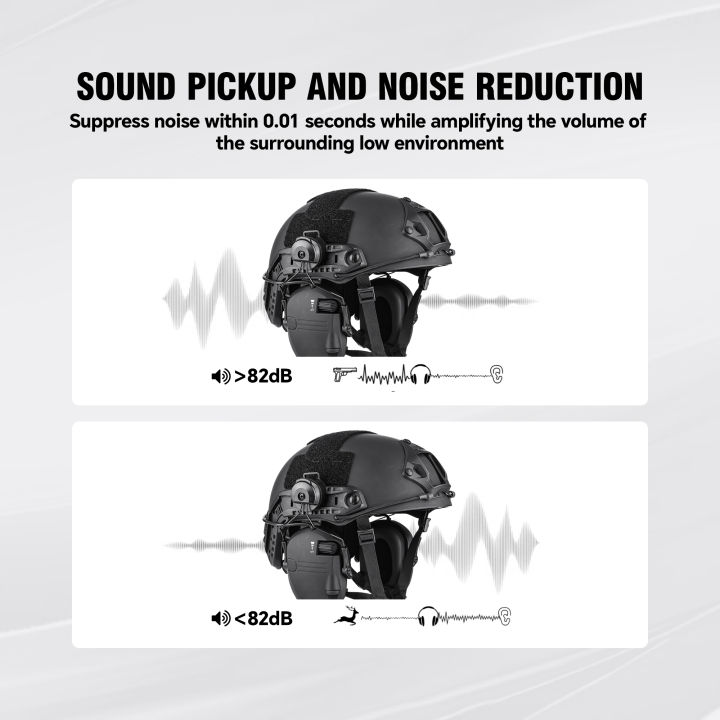 Electronic%20Shooting%20Headset%20Helmet%20Mounted%20Version%20Hunting%20Pickup%20and%20Noise%20Reduction%20Tactical%20Headset%20Hearing%20Protection%20-%20Image%202