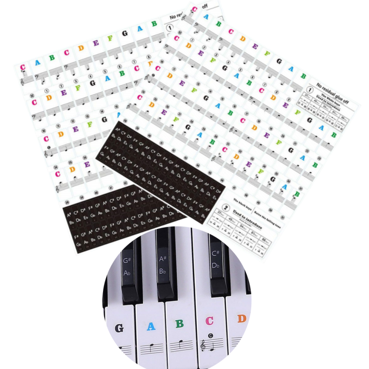Miwayer 2Pcs Piano Key Stickers 37 to 88 Key,Removable Piano Keyboard Note Labels,Suitable for Beginners to Practice Piano