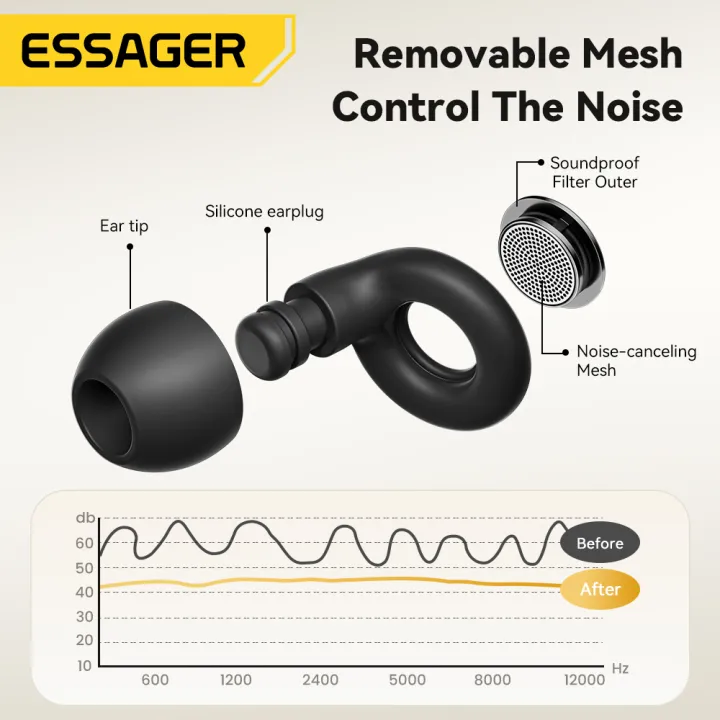 ESSAGER%20Noise%20Cancelling%20Ear%20Plugs%20for%20Sleeping%20Soft%20Silicone%20Sleep%20Earplugs%20Noise%20Reduction%20Earbuds%20for%20Sleep%20Work%20Study%20Travel%20-%20Image%205