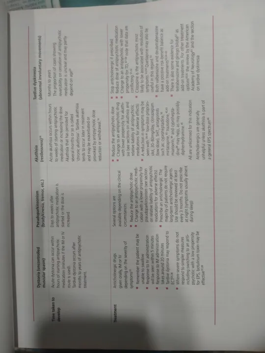 The%20Maudsley%20Prescribing%20Guidelines%20in%20Psychiatry%20-%20Image%204