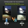 H7 Headlight Bulb Kit Car Fog Light Bulbs High Low Beam 110w Super-Bright 6000k White Car Driving Running Lamp LED Light 12V 24V. 