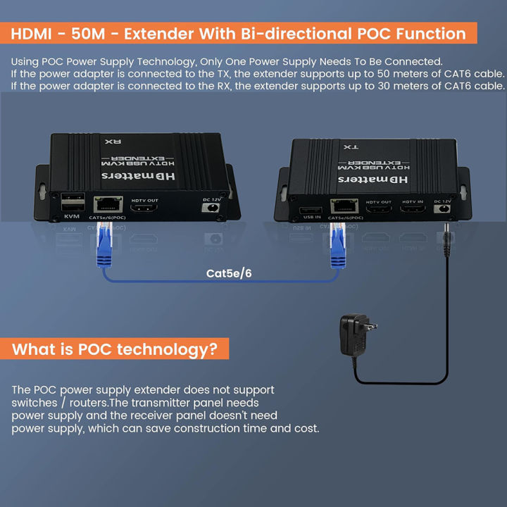 HDMI%20KVM%20Extender%20Over%20Cat5e/6%20Cable%20up%20to%2050M%20USB%202.0%20KVM%20HDMI%20Extender%20with%20HDMI%20Loop%20Out%20for%20PC%20Laptop%20Monitor%201080P&POC%20-%20Image%204