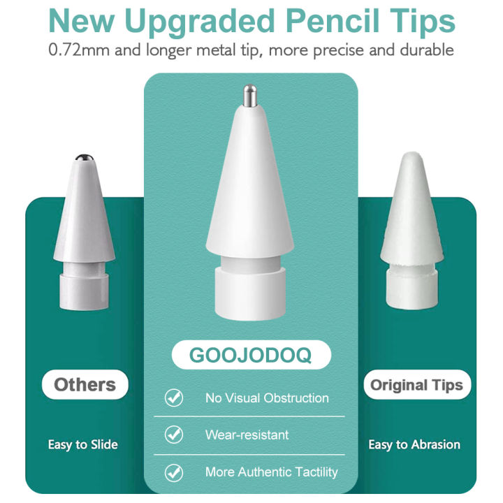 %EC%95%A0%ED%94%8C%ED%8E%9C%EC%8A%AC%20%ED%8E%9C%EC%B4%89%20for%20%20Pencil%20Nib%20Tip%20for%20%20Pencil%202%201%20for%20%20Nib%20iPad%20Pencil%20Stylus%20Tip%20,%20Enough%20for%204%20Years%20of%20USE%20-%20Image%202