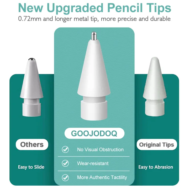 %EC%95%A0%ED%94%8C%ED%8E%9C%EC%8A%AC%20%ED%8E%9C%EC%B4%89%20for%20%20Pencil%20Nib%20Tip%20for%20%20Pencil%202%201%20for%20%20Nib%20iPad%20Pencil%20Stylus%20Tip%20,%20Enough%20for%204%20Years%20of%20USE%20-%20Image%202