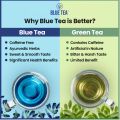 Butterfly pea tea. 