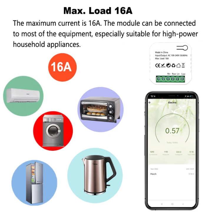 Smart%20Life%20ZigBee%20Socket%20Switch%20Relay%20Module%20KWh%20Meter%20Power%20Monitor%20Timer%2016A%20Overload%20Protect%20Support%20%20Home%20Alexa%20-%20Image%203