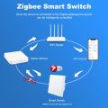 Tuya Zigbee Smart Light Switch Push Button With Neutral Wire optional Smart Life APP Remote Control Works With Alexa  Home lightify. 