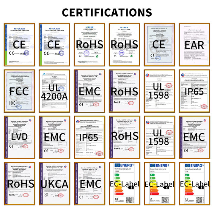 1-30M%205V%20USB%20Bluetooth%20LED%20Strip%20Light%20SMD%205050%205V%20RGB%20Flexible%20LED%20Strip%20Bluetooth%20APP%20Control%20Color%20Change%20For%20TV%20background%20-%20Image%202