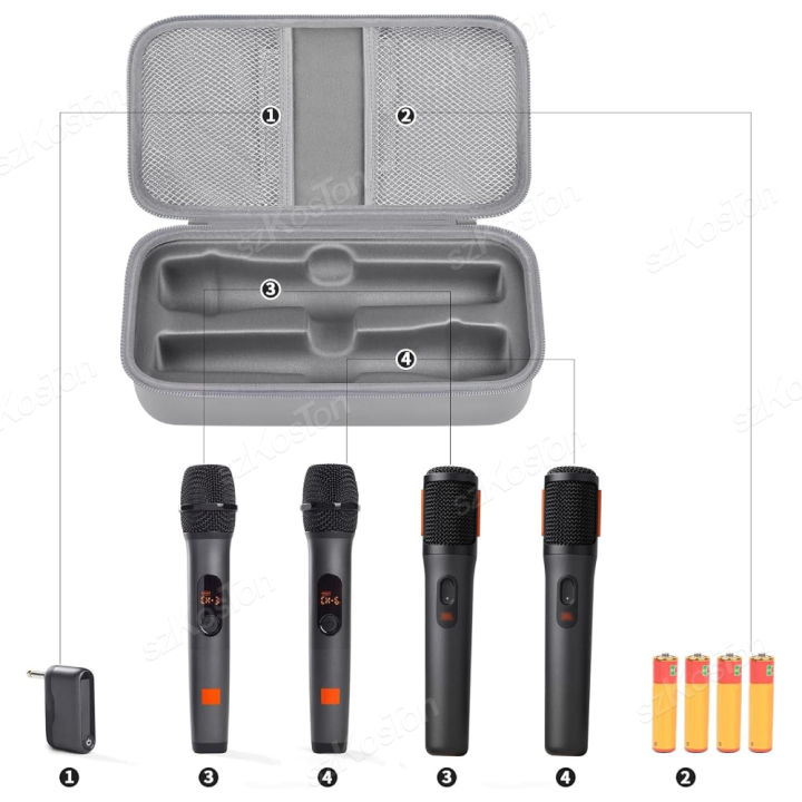 Wireless%20Microphone%20Case%20for%20%20PartyBox%20Wireless%20Two%20Microphone%20System%20Singing%20Karaoke%20Dual%20Mic%20Handheld%20Travel%20Storage%20Bag%20-%20Image%202