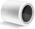 Levoit core 400s air purifier for Lenovo air purifier filter dust filter PM 2.5 odor filter. 