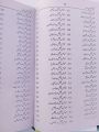 Shama Shabistan Raza Complete 7 parts Book by lqbal Ahmad Noori. 