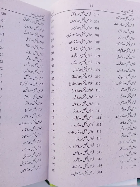 Shama%20Shabistan%20Raza%20Complete%207%20parts%20Book%20by%20lqbal%20Ahmad%20Noori%20-%20Image%206