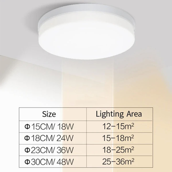 IRALAN%20Ultra-thin%20Round%20LED%20Ceiling%20Light%20Bedroom%20Light%20Neutral%20White%20Cool%20White%20Warm%20White%2048W%2036W%2024W%2018W%20LED%20Ceiling%20Light%20-%20Image%207
