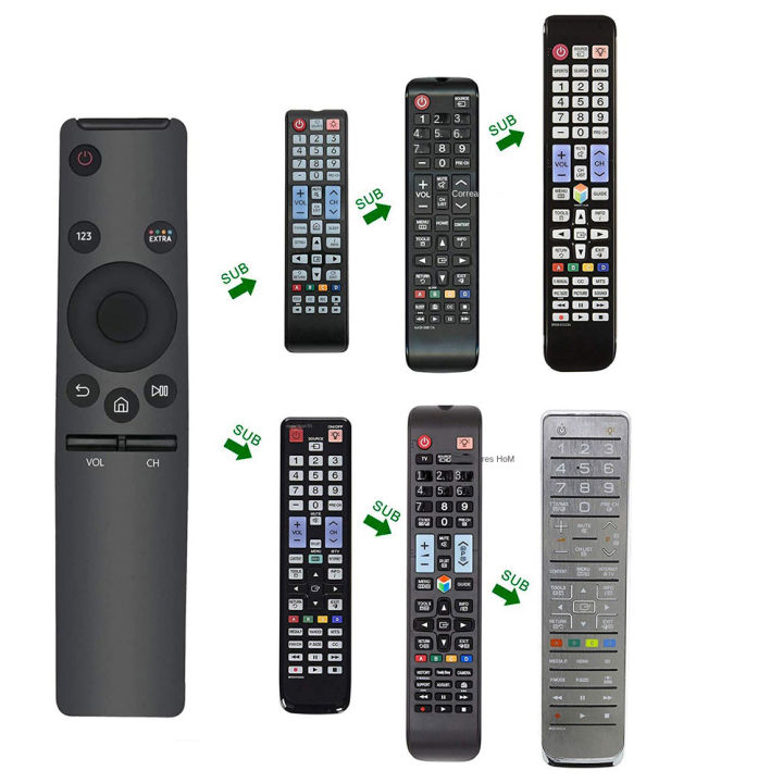 Universal%20Voice%20Remote%20Control%20For%20%20Smart%20TV%20Replacement%20Remote%20LED%20QLED%204K%208K%20Crystal%20UHD%20HDR%20Curved%20%20TVs%20-%20Image%205