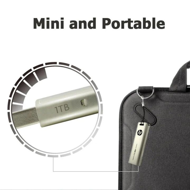 %20X796W%20USB3.2%20Metal%20USB%20Flash%20Drive%20256GB%20128GB%2064GB%2032GB%20High%20Speed%20Sticks%20Creative%20Personality%20PenDrive%20-%20Image%206