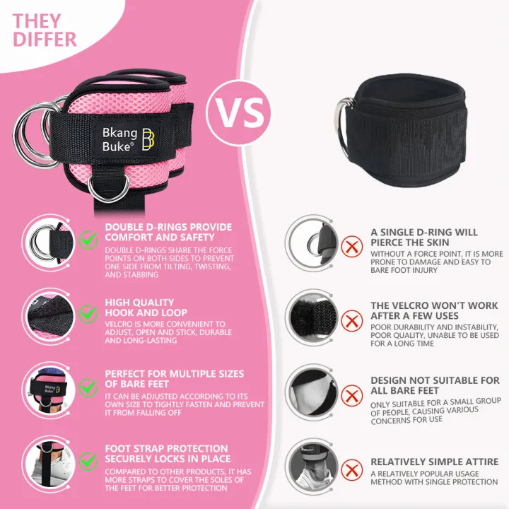 1PC%20Padded%20Ankle%20Straps%20Ankle%20Straps%20for%20Cable%20Machines%20Double%20D-Ring%20Fitness%20Ankle%20Cuffs%20for%20Gym%20Workouts%20Rebate%20Leg%20%20-%20Image%204