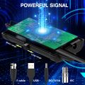 25dBi HDTV Indoor Antenna Amplifier - 4K 1080P Digital, 150 Mile Long Range Satellite Receiver - Free Channel Access Device. 