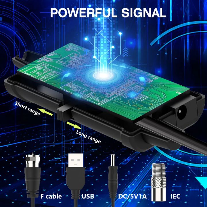 25dBi%20HDTV%20Indoor%20Antenna%20Amplifier%20-%204K%201080P%20Digital,%20150%20Mile%20Long%20Range%20Satellite%20Receiver%20-%20Free%20Channel%20Access%20Device%20-%20Image%203
