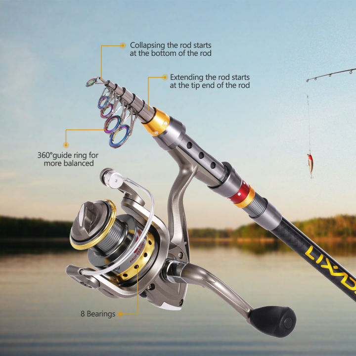 Lixada%20Carbon%20Fiber%20Telescopic%20Fishing%20Rod%20and%20Spinning%20Fishing%20Reel%20Combo%20Full%20Kit%20Fishing%20Tackle%20Carrier%20Bag%20Fishing%20Gear%20Set%20-%20Image%203
