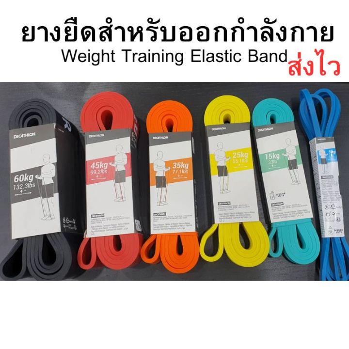 Exercise resistance band ring elastic band All proportion size 5,15,25,35,45g Corength decathlon brand, ready to ship daily
