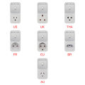 Countdown timer, timer socket, kitchen PVC socket controller, timer switch, timer socket switch controller, US/UK/EU/AU/FR/BR/TR. 