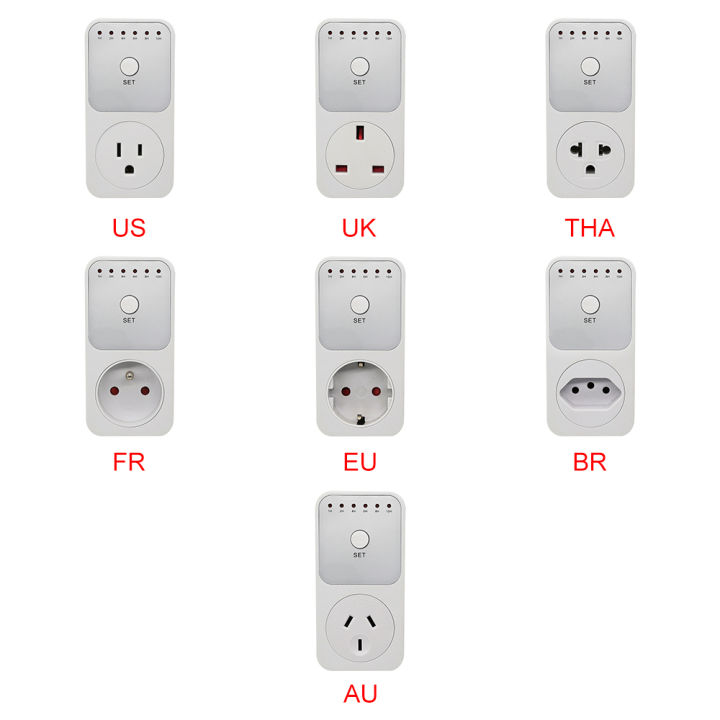 Countdown timer, timer socket, kitchen PVC socket controller, timer switch, timer socket switch controller, US/UK/EU/AU/FR/BR/TR