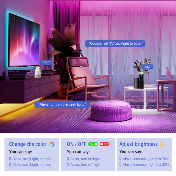 Tuya%20Smart%20LED%20Strip%20Light%2012V%205050%20RGB%20Flexible%20Ribbon%20Tape%20WiFi%20LED%20Light%20Strip%20APP%20Control%20With%20Alexa%20%20Home%20Smart%20Light%20lightify%20-%20Image%205