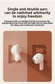 New AirPods Specials Edition Smart Digital Display Earbuds Blutooth Headphone High-Quality Berlin Sound Retro Camara Style Wareless Earbuds Q86.